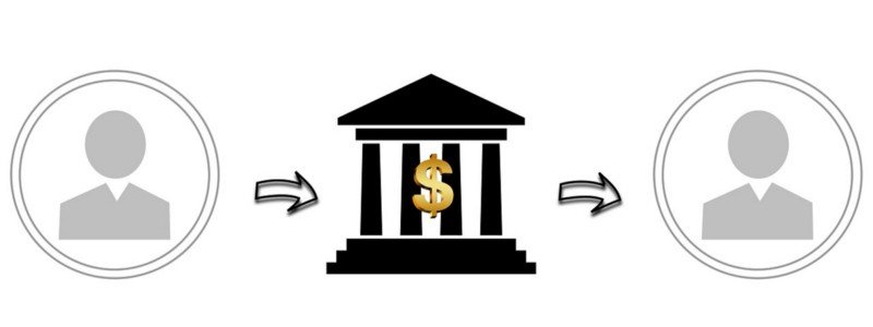 How to send wire to pakistan How to send wire to pakistan